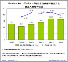 翻譯服務向搜索化轉型 谷歌借機拓展用戶與圖文設計制作新格局